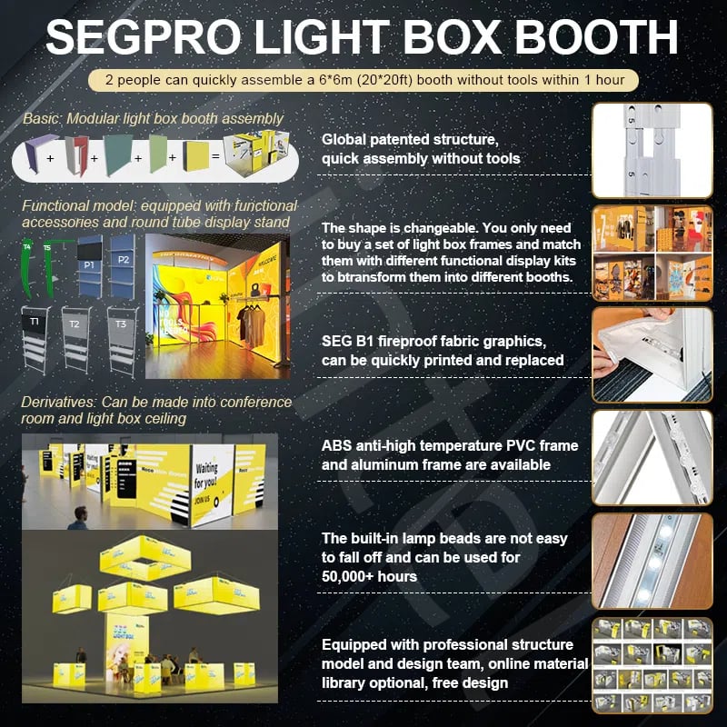 SEGPRO रिटेल लाइट बॉक्स हैंगिंग रेल