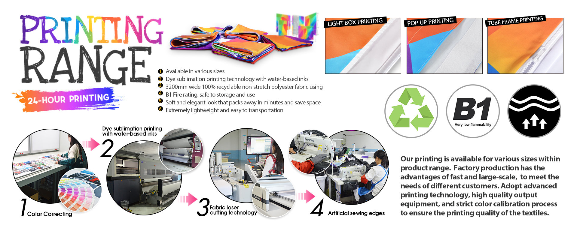 Lintel fabric light box printing.jpg