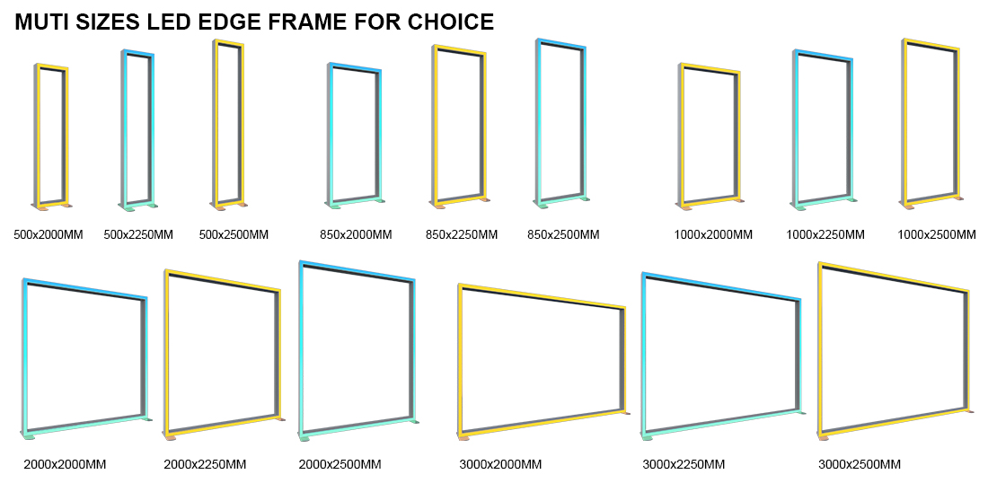 Chromix RGB LED Edge Frame size.jpg