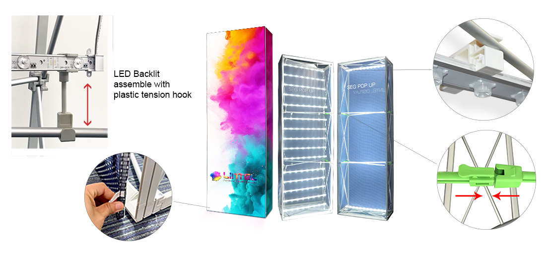 SEG Backlit Pop-Up Displays