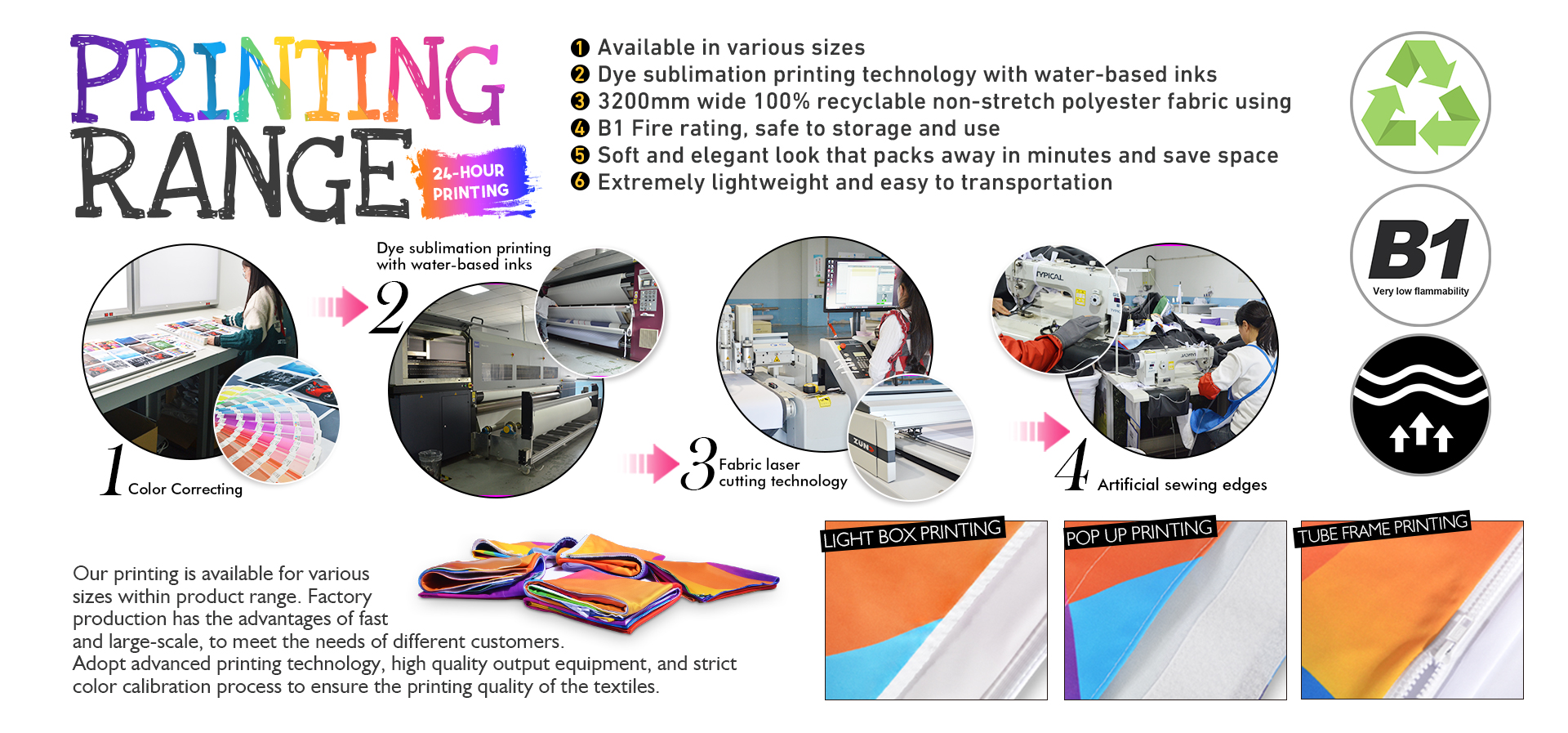 Lintel large format printing services.jpg