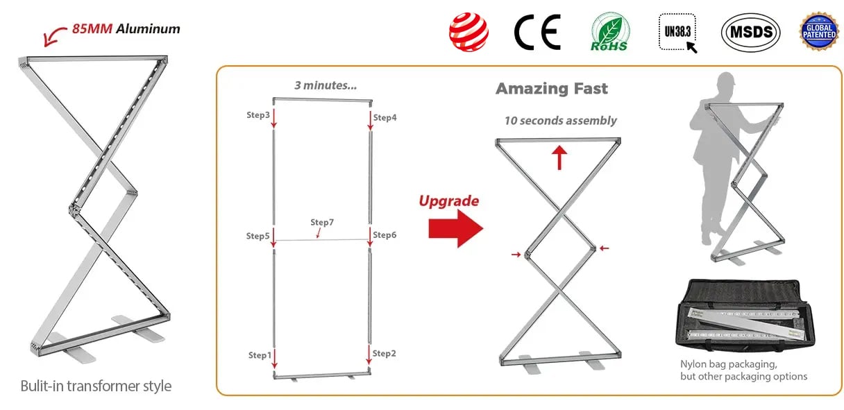 Lintel 85mm folding pop up light box structure 1000x200mm.jpg