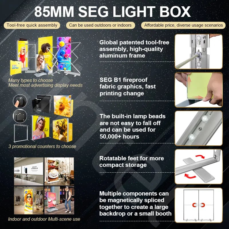 SEGPRO Fabric Rechargeable Light Box CounterLT-ALF85-T3B