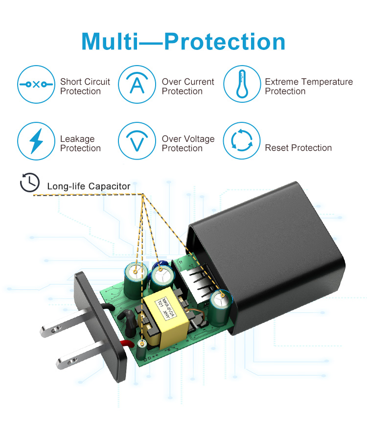 American Plug 5V 1500mA Type-C Charger Block
