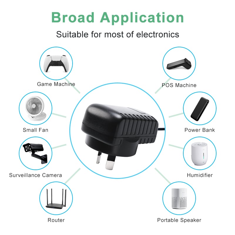 Adaptor Pŵer â Phlug Awstralia 5V 2.1A