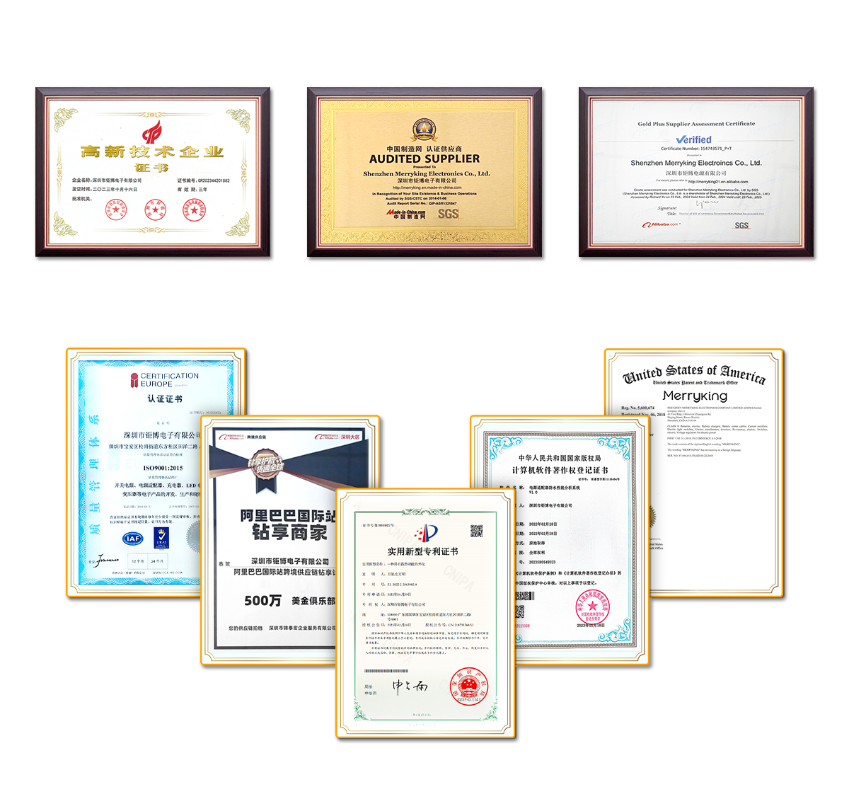 Certificate of Honor