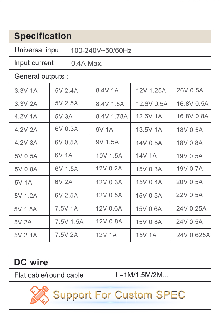 AU Type 5V 2.1A Micro USB Charger