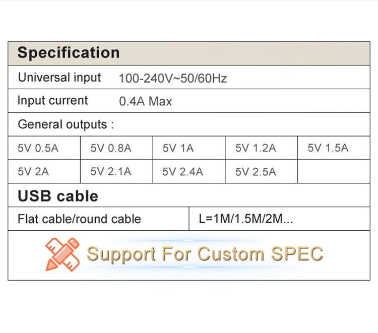 Australian Type 5V 0.5A Adapter Charger