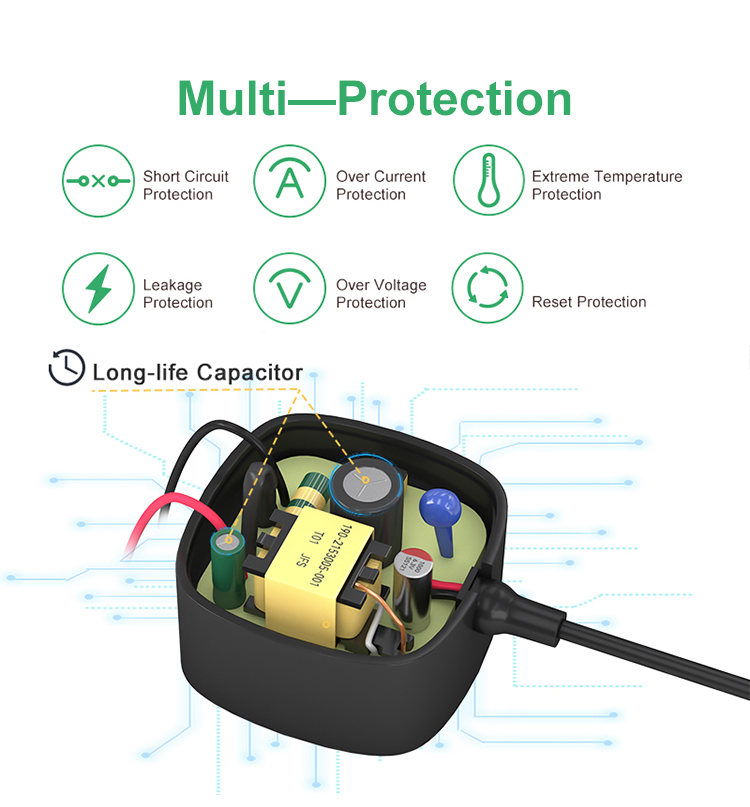 EU Type 5V 1.5A USB A Charger