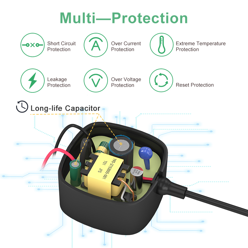 American Plug AC DC Plug Power Supply 5V 2.1A