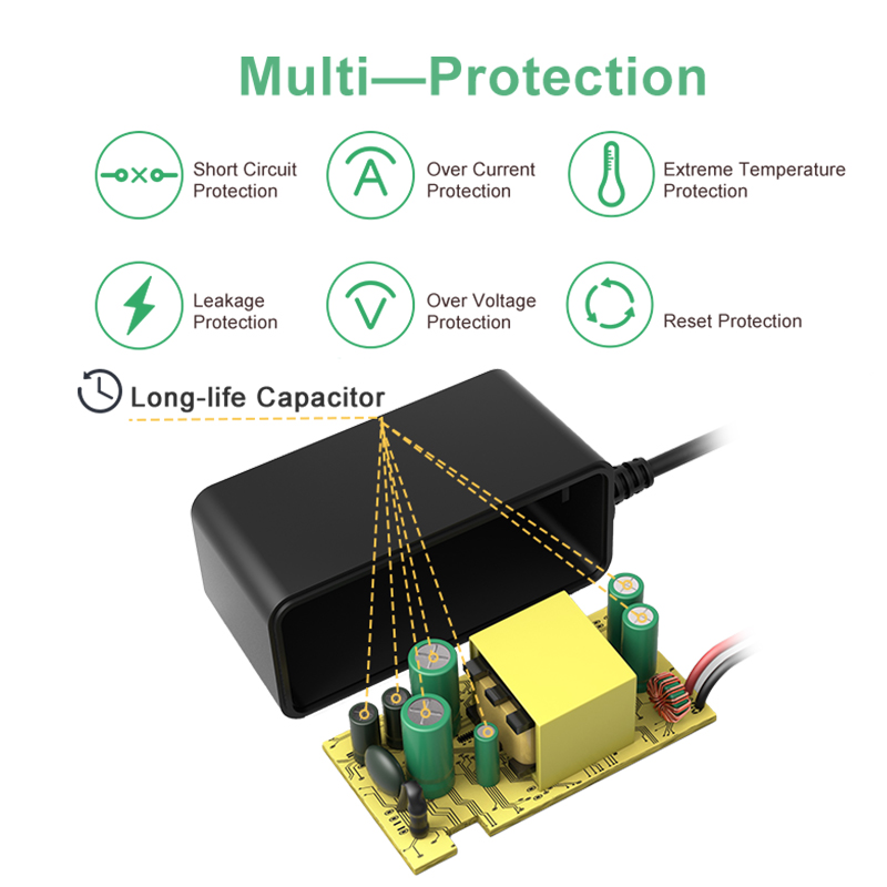 Adaptador de alimentación de 12V 1.5 Amp 18W tipo US