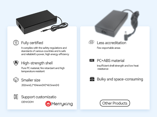 Adaptoare Desktop de Înaltă Putere vs Competitorii: De Ce Să Alegeți Merryking?