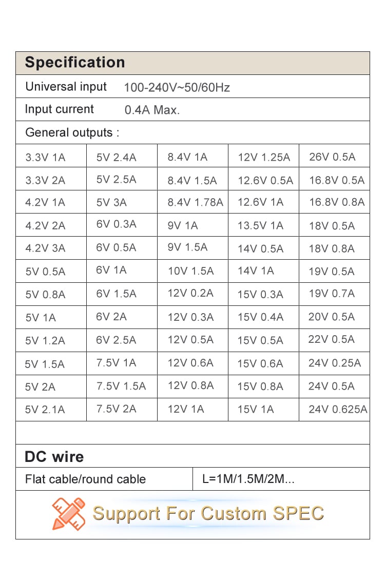 US Type 5V 1A USB Charger Adapter