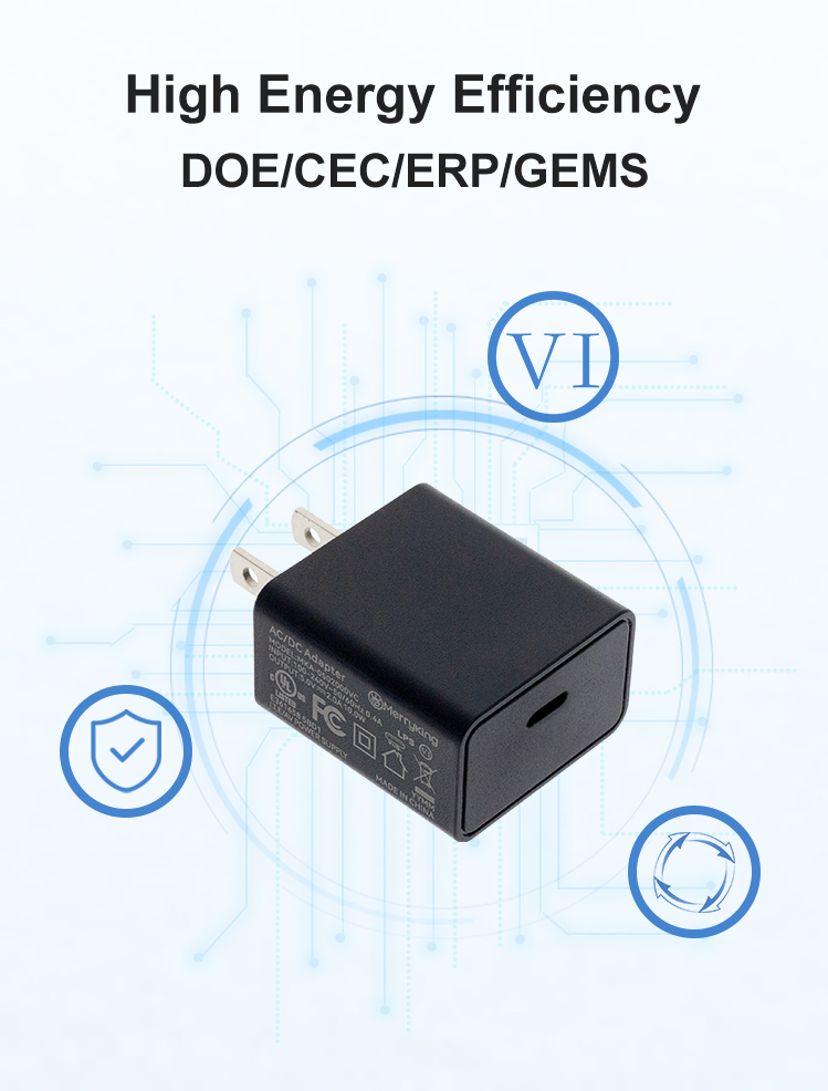 American Plug 5V 1500mA Type-C Charger Block