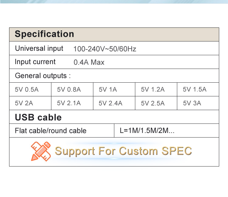EU Plug 5V 800mA Dual USB A Charger