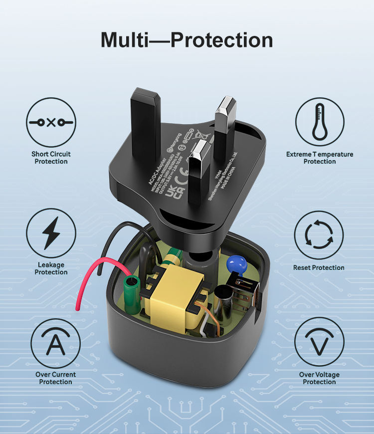 UK Type 5V 2A USB Charger Block