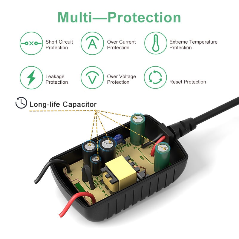American Plug AC DC Plug Power Supply 14V 1A