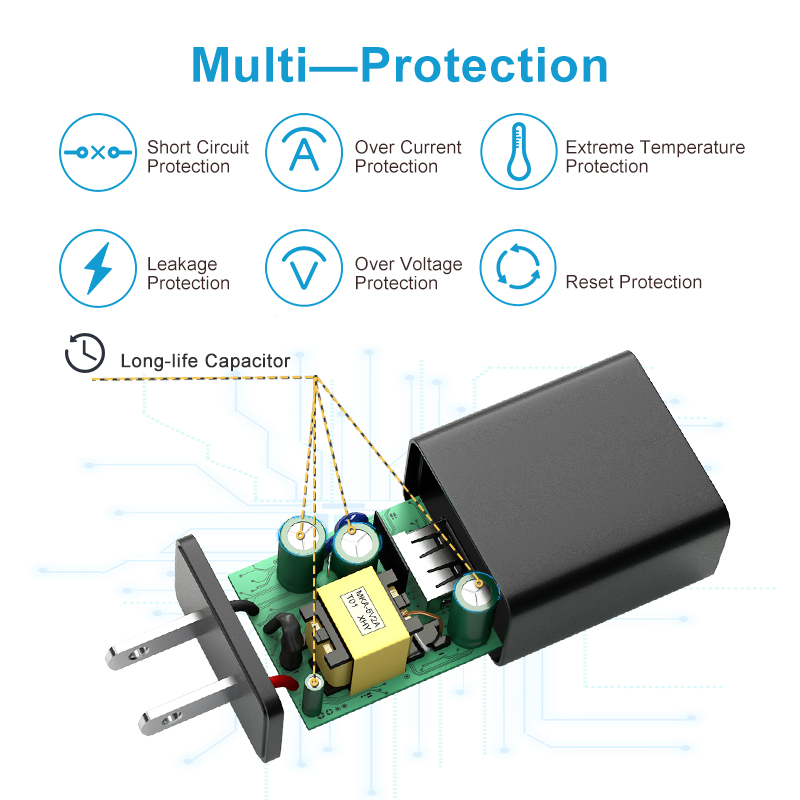 Bộ sạc Type-C 5V 1500mA cắm Mỹ
