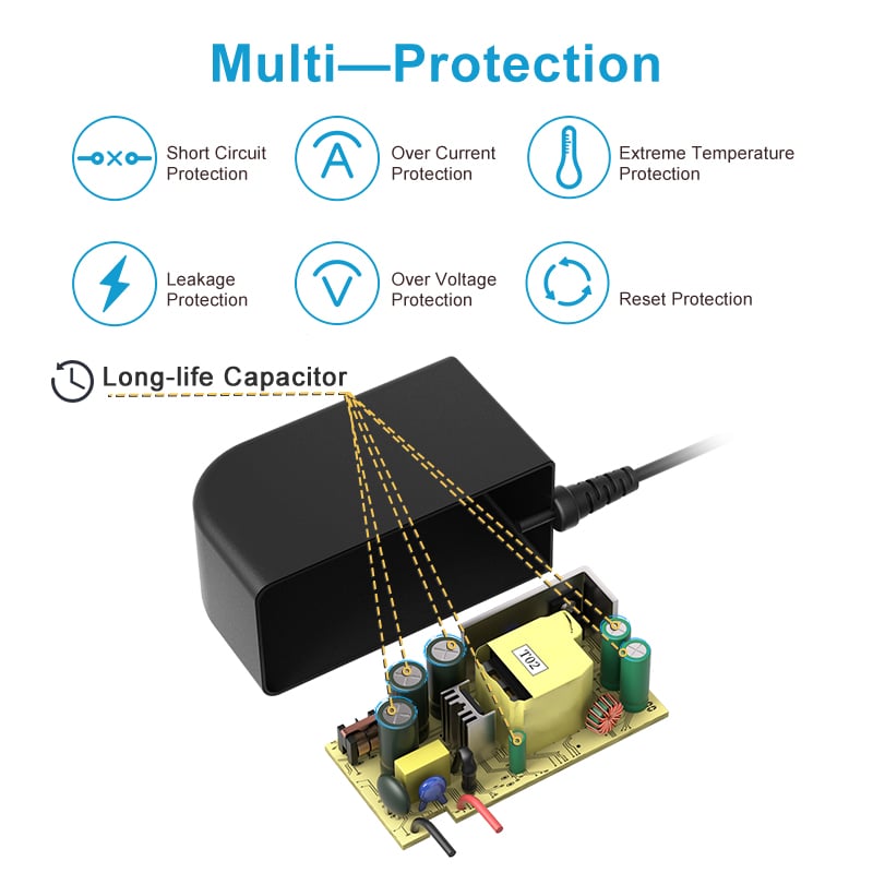 Adaptor de alimentare cu mufă UK 15V 2A