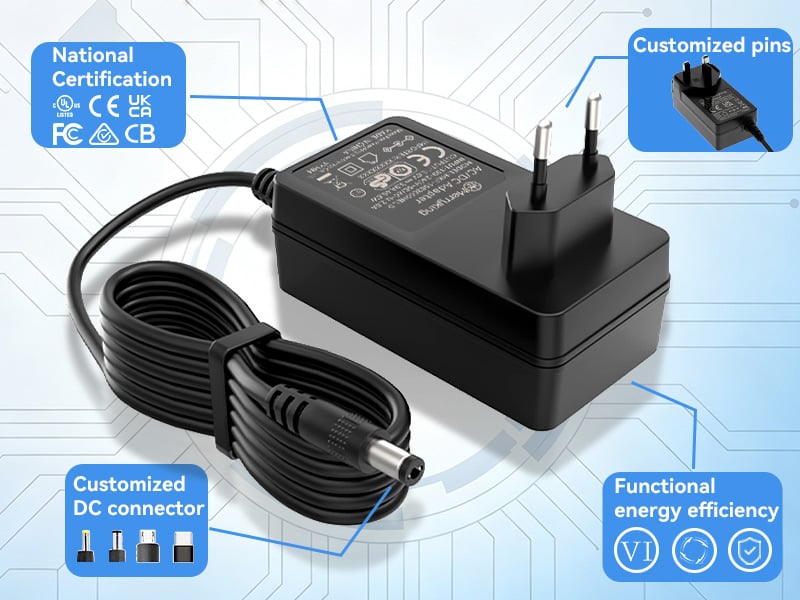 what are the benefits of a custom power adapter-0