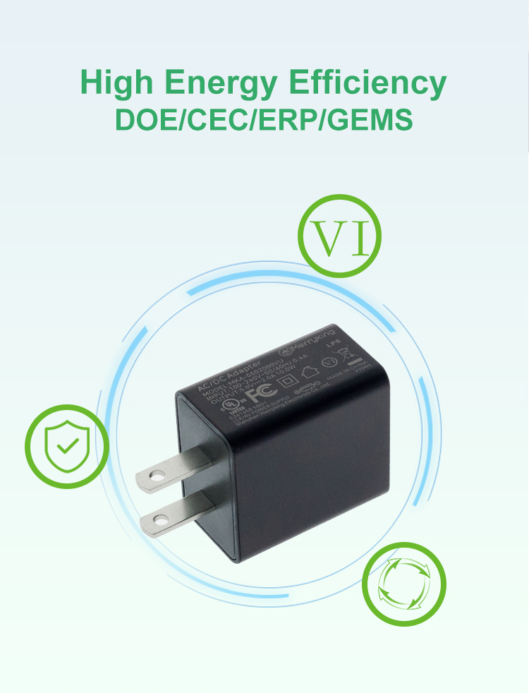 American Type 5V 2.4A Wall USB Charger Adapter