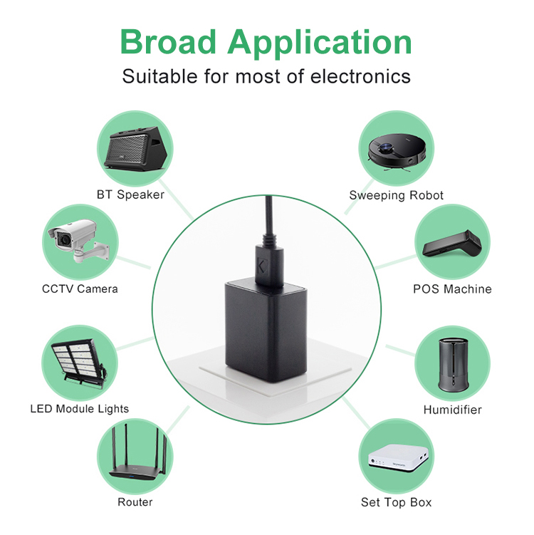 American Type 5V 2.4A Wall USB Charger Adapter