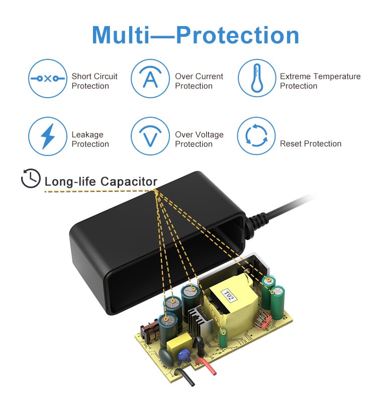 AC DC 24V 2.5 Amp Power Supply Adapter
