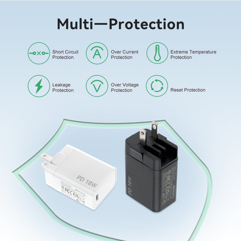 Interchangeable Plug Type-c 18W Fast Charger