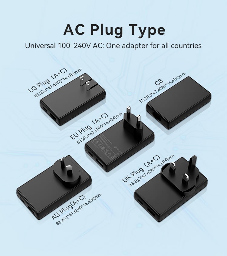 European Plug 65W GaN Ultra Thin Type C Charger