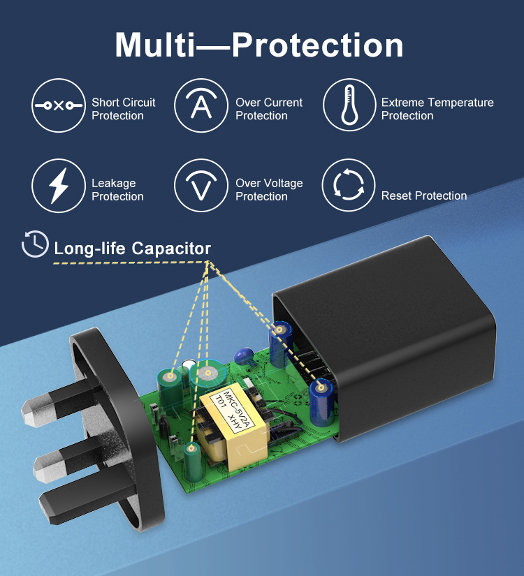 UK Type 5V 1.2A Portable Charger