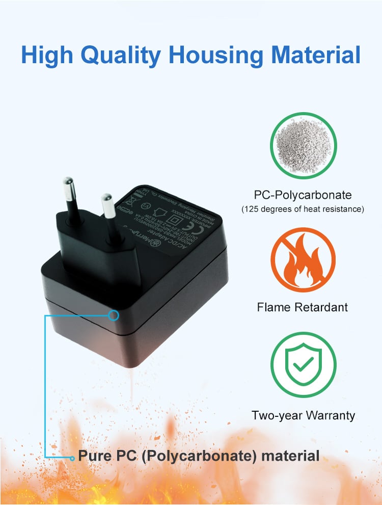 Medical Power Supply 12V 1A