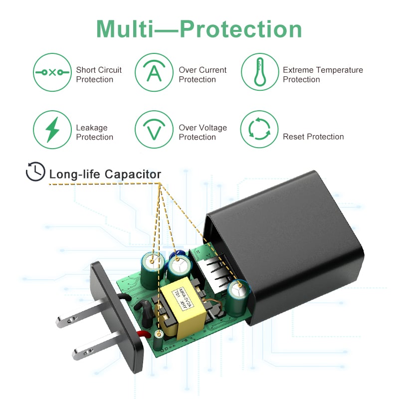 American Type 5 V 2,4 A Wall USB Charger Adapter