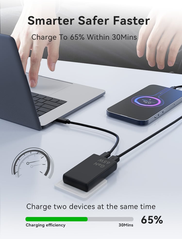 European Plug 65W GaN Ultra Thin Type C Charger