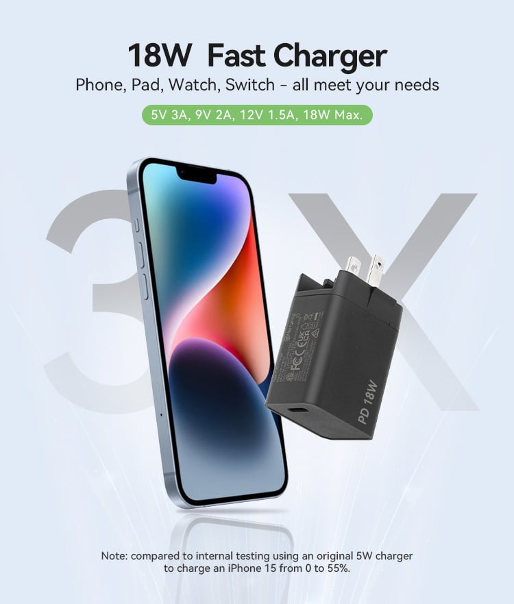 Interchangeable Plug Type-c 18W Fast Charger
