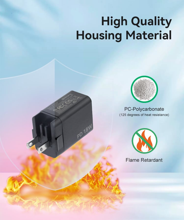 Interchangeable Plug Type-c 18W Fast Charger