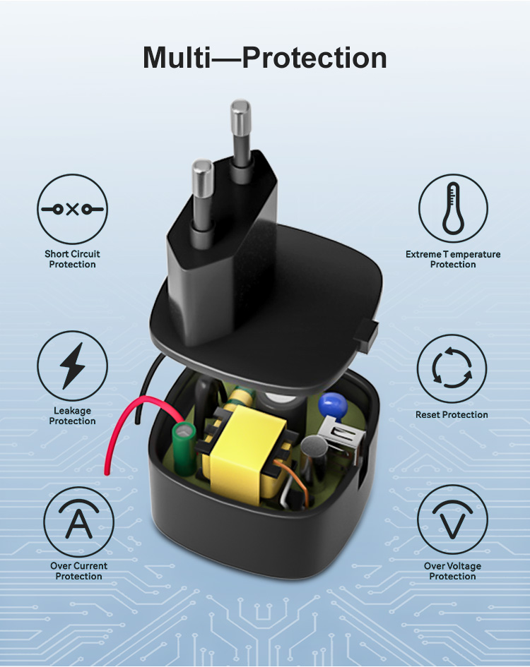 European Type 5V 2.5A USB Portable Charger