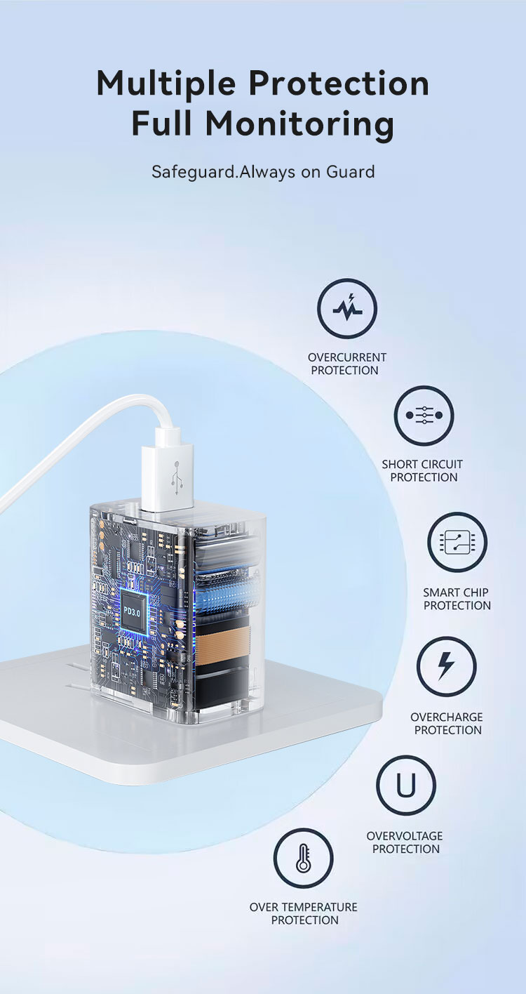 US Plug Single Type-c 20W PD Charger