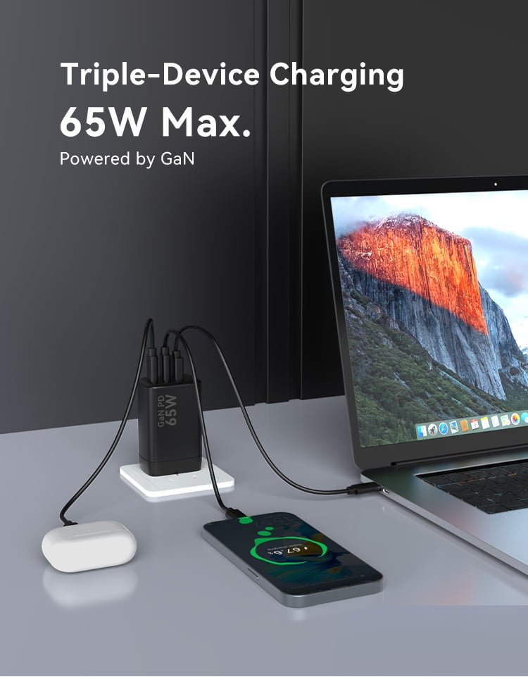 American Plug 65W GaN 3 in 1 Fast Charger