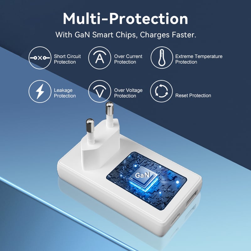 European Plug 65W GaN Ultra Thin Type C Charger