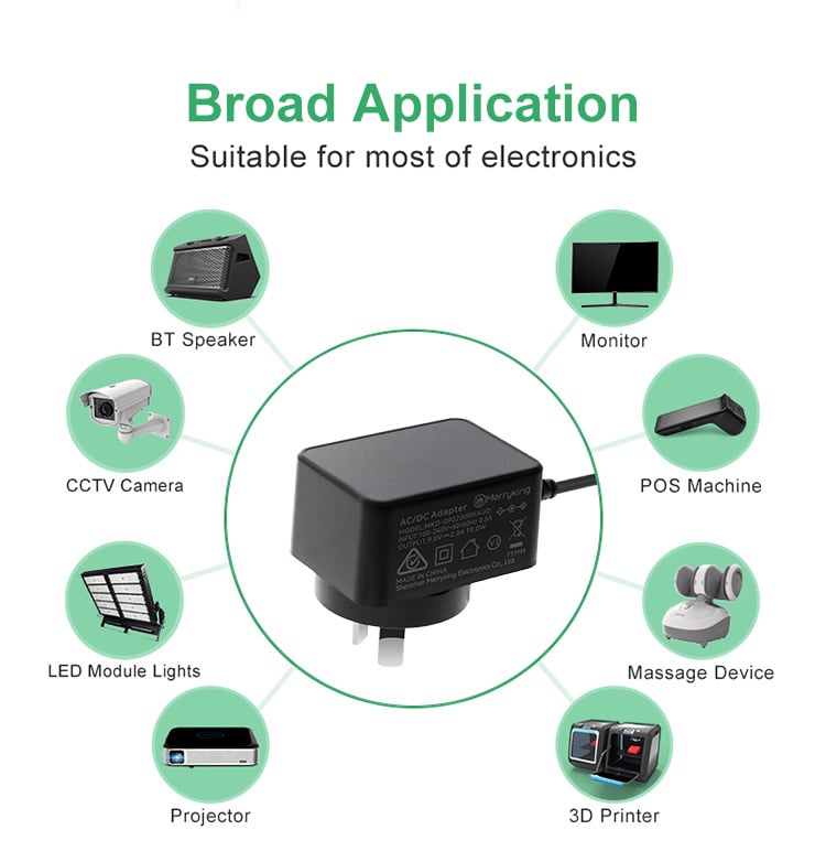 AR Plug AC DC Adapter 36V 0.5A 18 Watts
