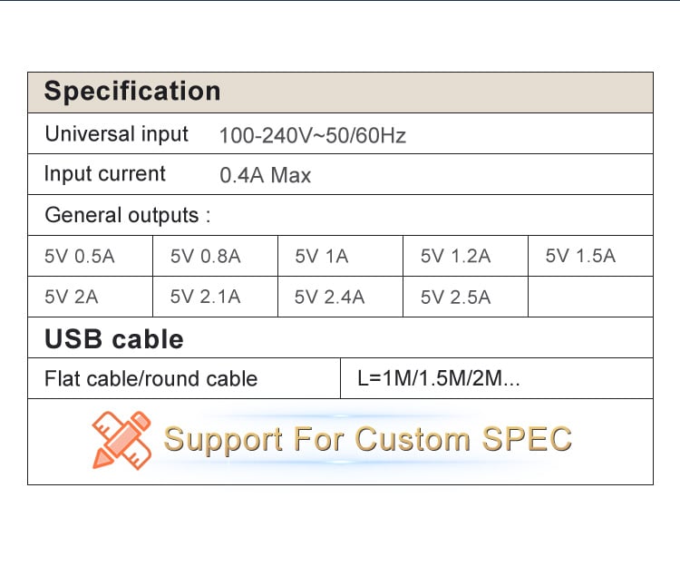 AU Standard 5Volt 2Amp Type A Charger