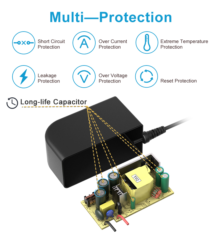 Ρευματολήπτης Ιαπωνίας 12V 3 Amp Τροφοδοτικό DC