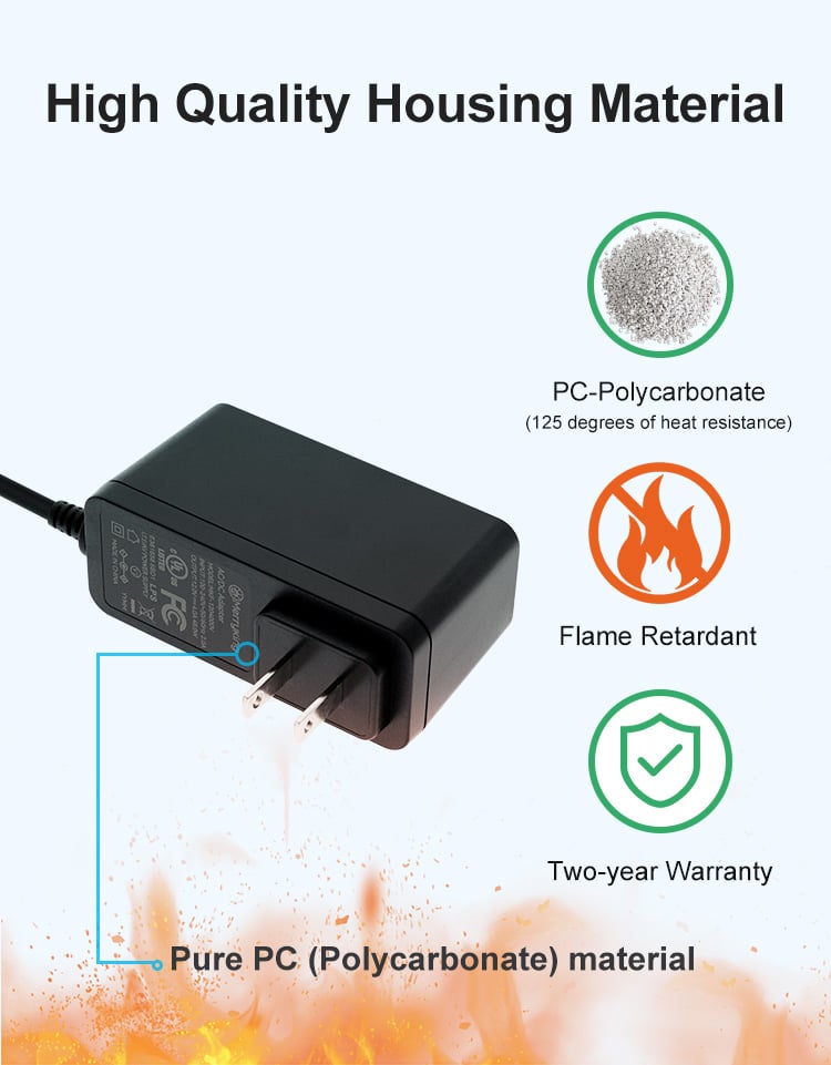 AC DC 24V 2.5 Amp Power Supply Adapter
