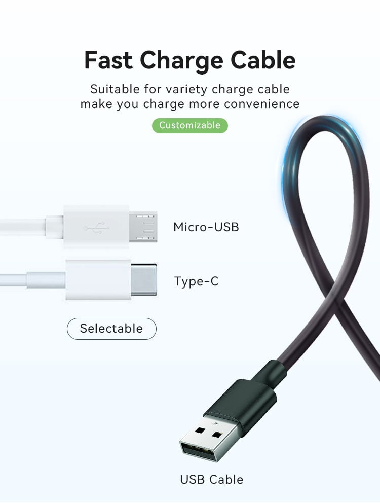 US Plug Single Type-c 20W PD Charger