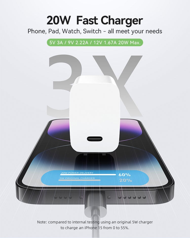 US Plug Single Type-c 20W PD Charger