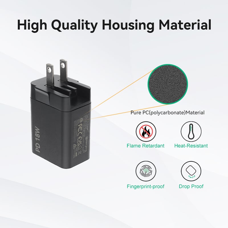 Interchangeable Plug Type-c 18W Fast Charger