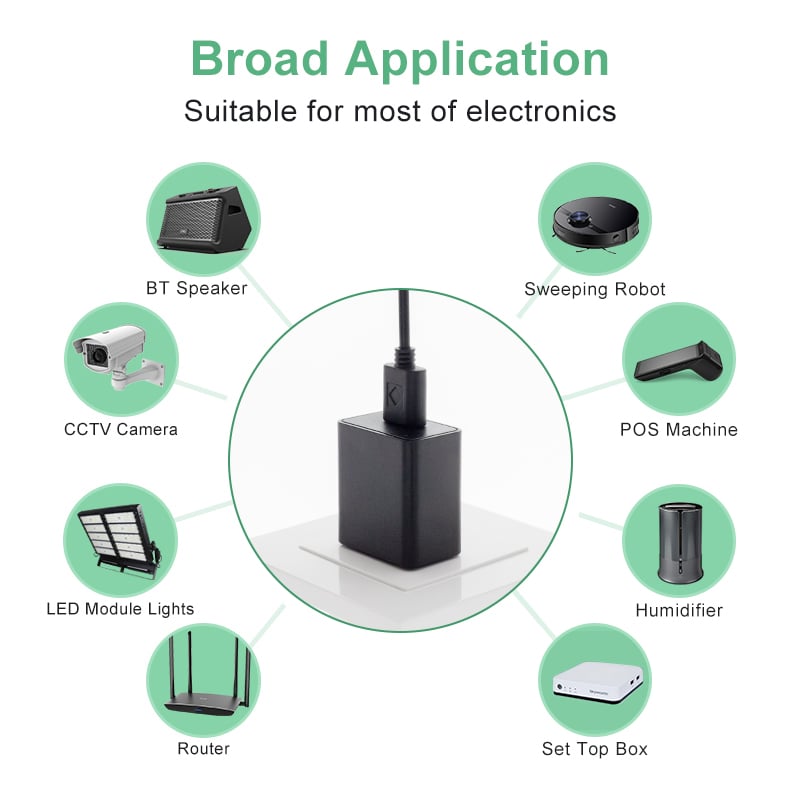 American Type 5 V 2,4 A Wall USB Charger Adapter