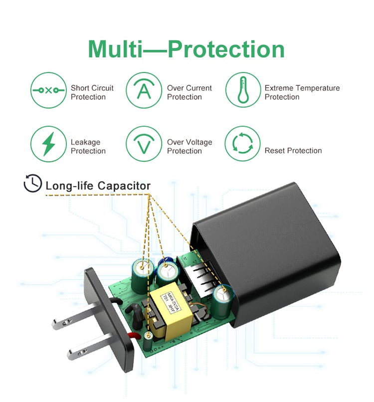 American Type 5V 2.4A Wall USB Charger Adapter