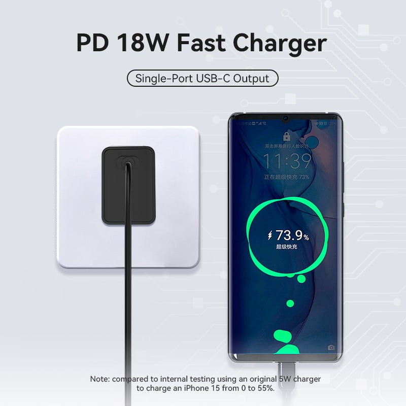 Interchangeable Plug Type-c 18W Fast Charger