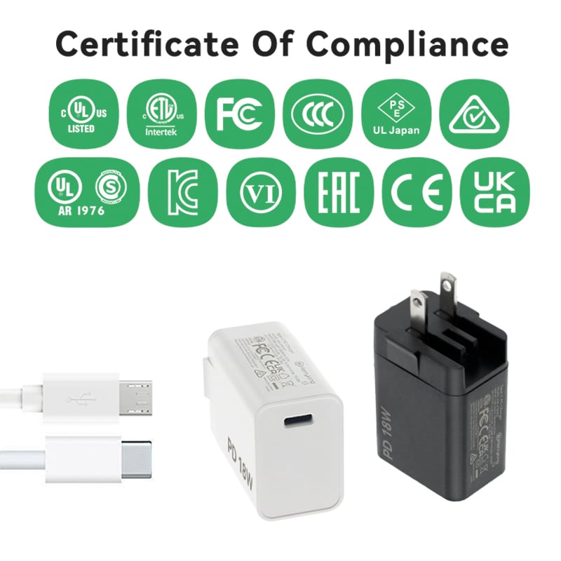 Interchangeable Plug Type-c 18W Fast Charger